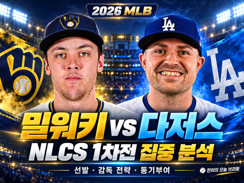 밀워키 vs 다저스 NLCS 1차전 프리뷰! 스쿠벌·미시오로프스키 선발 대결, 감독 전략·동기부여....