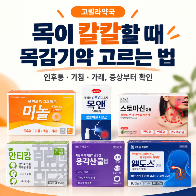 목감기약 고르는 법｜목이 칼칼할 때 인후통·기침·가래별 약국 약 정리