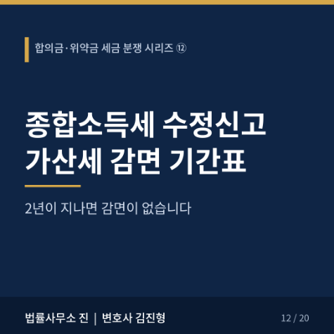 종합소득세 수정신고 방법과 가산세 감면 기간표, 늦을수록 감면이 줄어듭니다