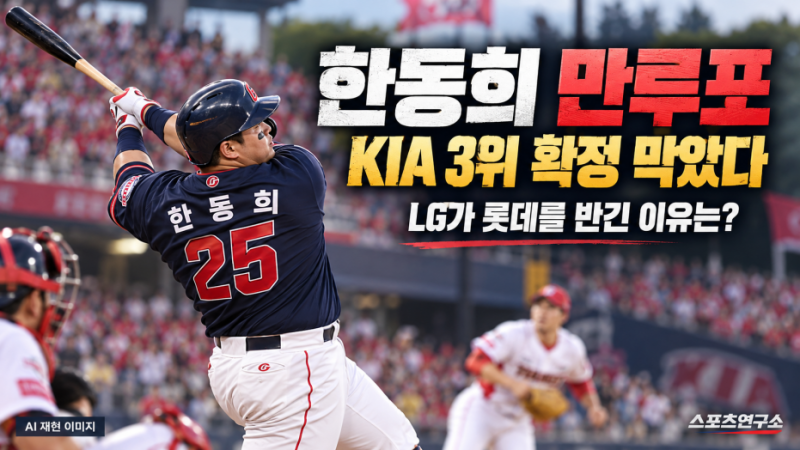 한동희 만루 홈런포, KIA의 3위 확정을 막았다…LG가 롯데를 반긴 이유는?