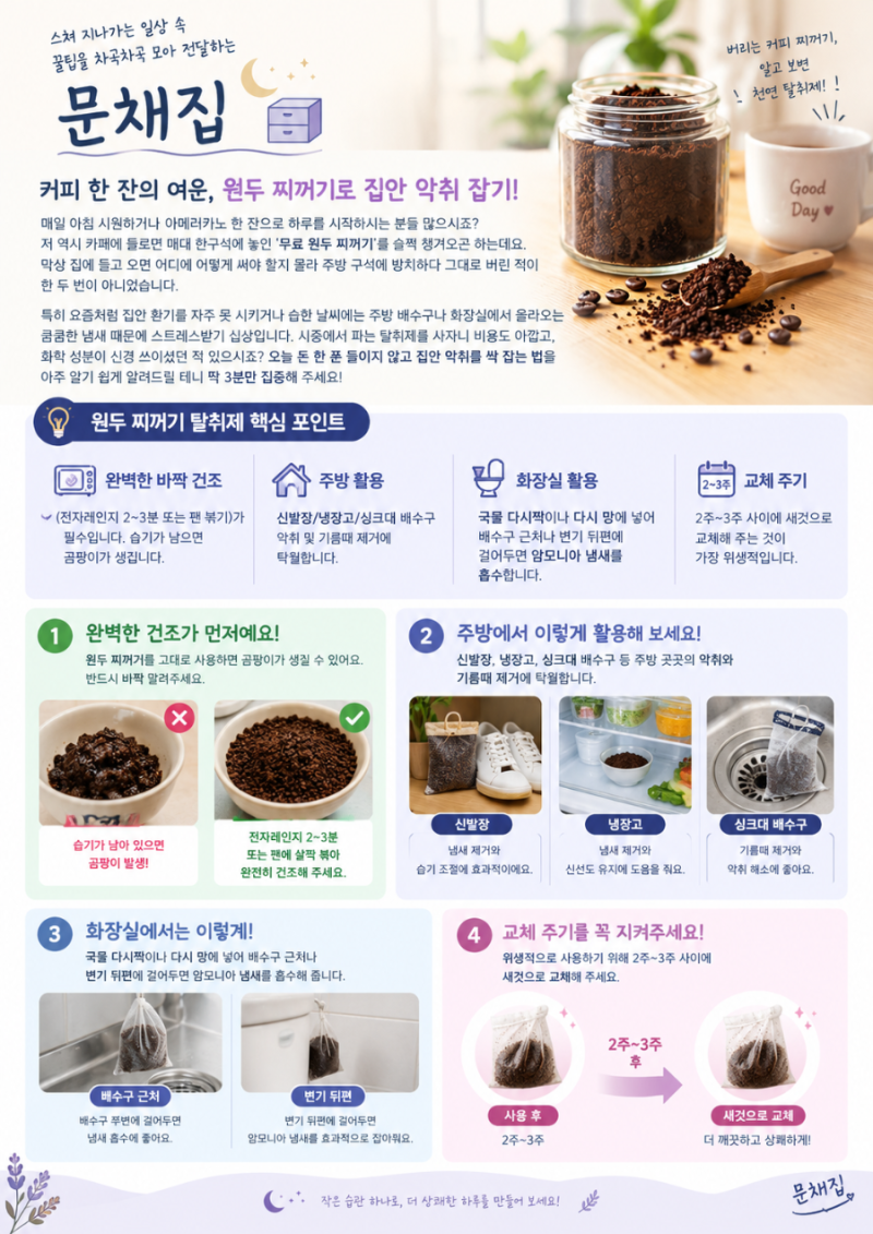 원두 찌꺼기 버리지 마세요! 주방과 화장실 탈취제로 200% 활용법 ★