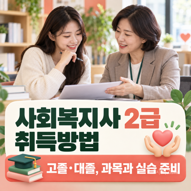 사회복지사 2급 자격증 취득방법, 고졸·대졸 학력별 과정