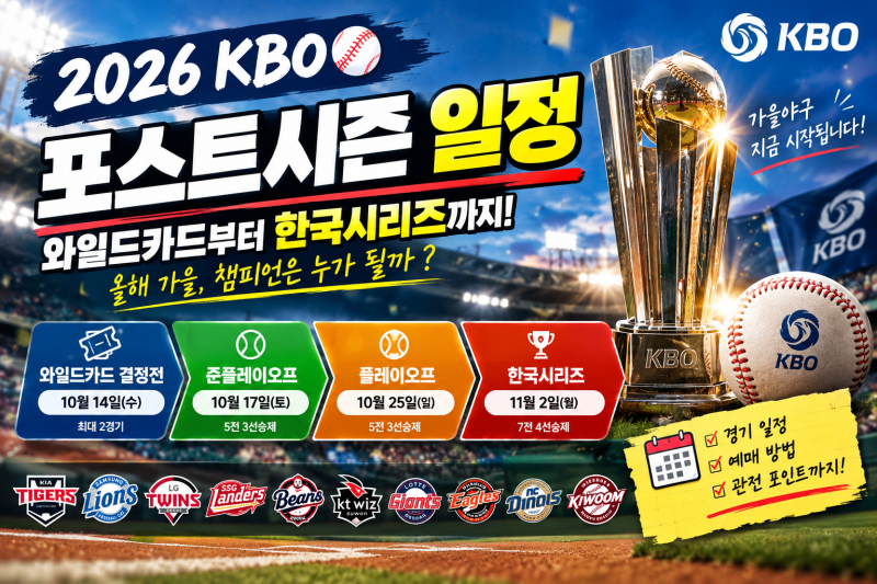 2026 KBO 포스트시즌 일정 총정리｜와일드카드부터 한국시리즈까지