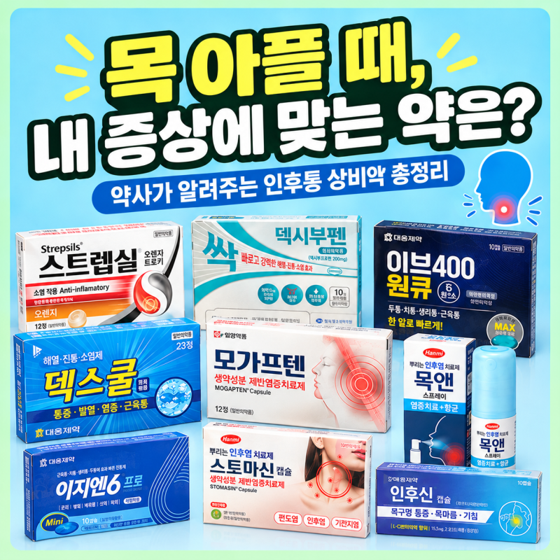 [해든현송약국] 목 아플 때 무슨 약 먹어야 할까? (증상별 맞춤 추천/은교산/구풍해독탕/소염....