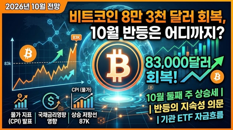비트코인 시세 8만 3천 달러 회복, 10월 둘째 주 <b>반등</b>은 어디까지 갈....