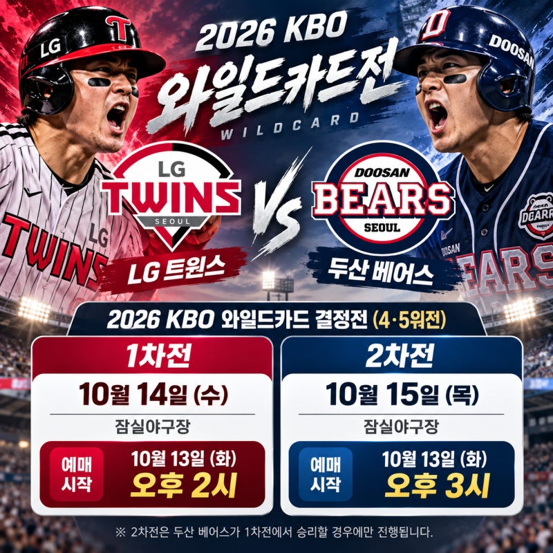 KBO 와일드카드 4·5위전 LG 두산 경기 예매 일정 총정리