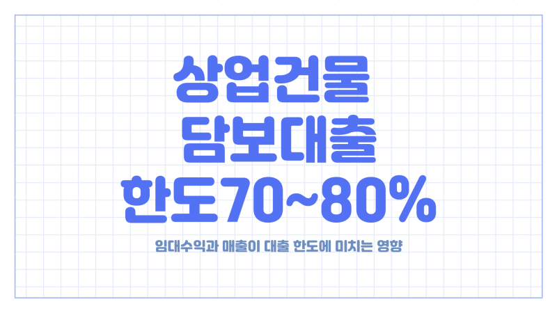 상업건물담보대출 빌딩·모텔·상가건물, 임대수익과 매출이 한도에 미치는 영향
