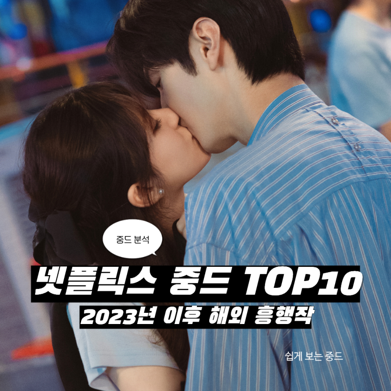 [중드 분석] 넷플릭스 해외 흥행 중국 드라마 TOP10, 2023년 이후 어떤 작품이 많이 봤을까?