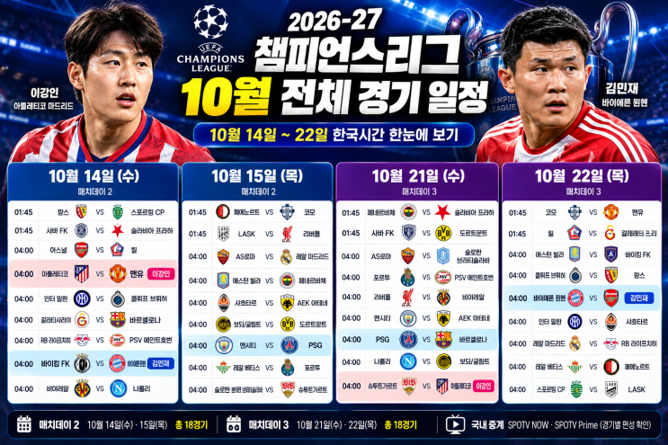 2026-27 챔피언스리그 전체 경기표｜10월 14~22일 한국시간 한눈에 보기