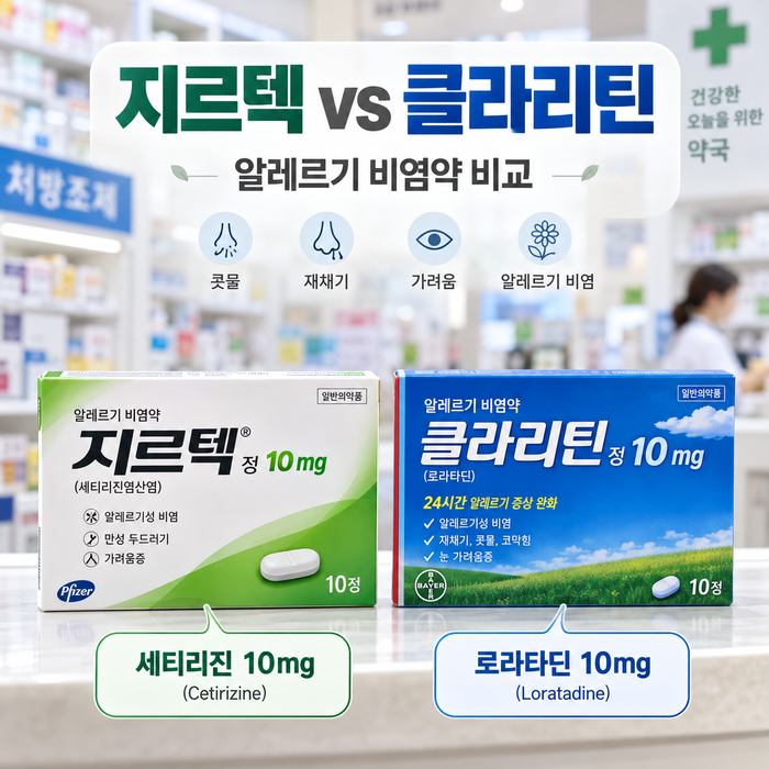 재채기·콧물에 지르텍 vs 클라리틴 10mg, 졸음·효과 차이와 부작용 주의사항