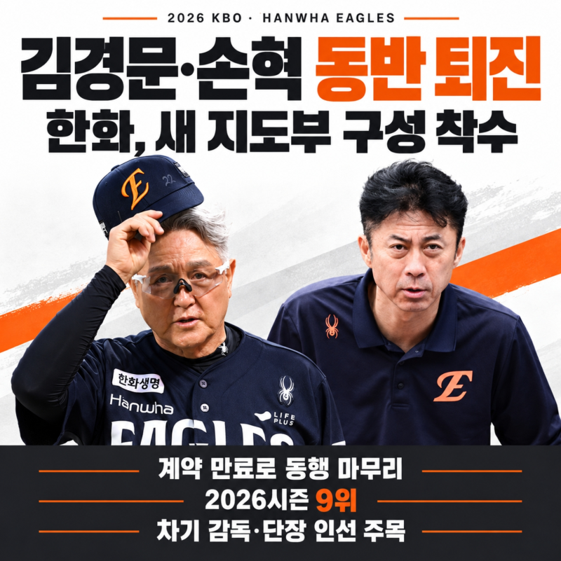 한화 김경문 손혁 동반 퇴진, 계약 종료 이유와 차기 감독 인선 진행중