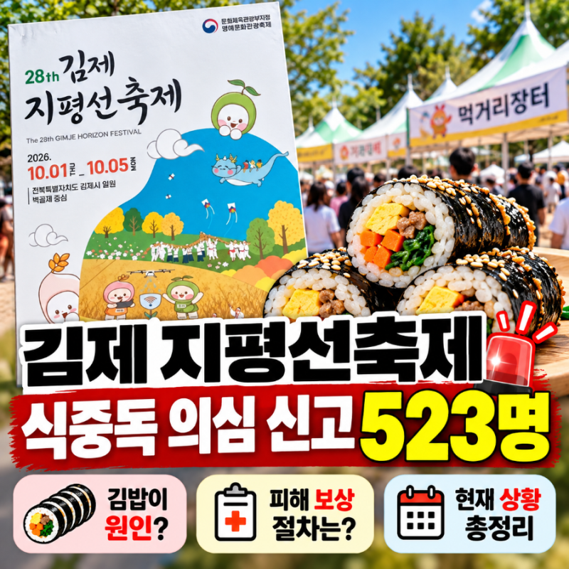 김제 지평선축제 식중독 의심 523명｜김밥·살모넬라 검출부터 피해 보상까지