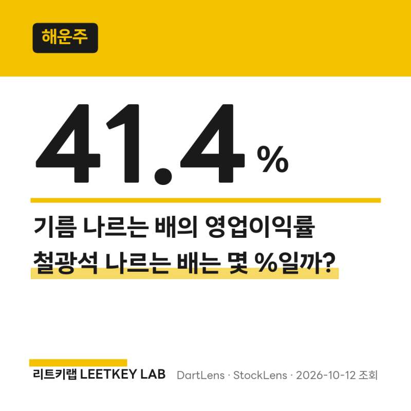 해운주 상승이유? 팬오션 탱커선은 매출 5%로 이익 21%를 냈다