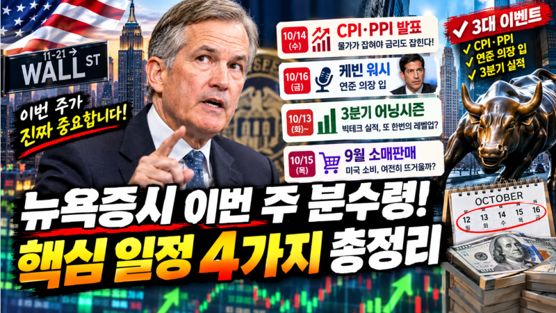 [미국증시] 이번 주 뉴욕증시 '운명의 날'... CPI 발표부터 연준 의장 입까지 총정리