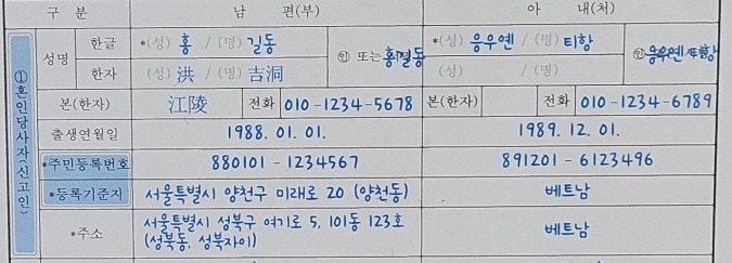 동탄구청 | 혼인신고서 작성하는 방법·혼자서 혼인신고하기
