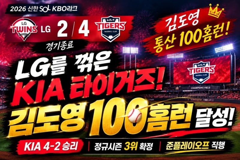 LG 2 : 4 KIA! 김도영 통산 100홈런까지 더해진 경기 리뷰