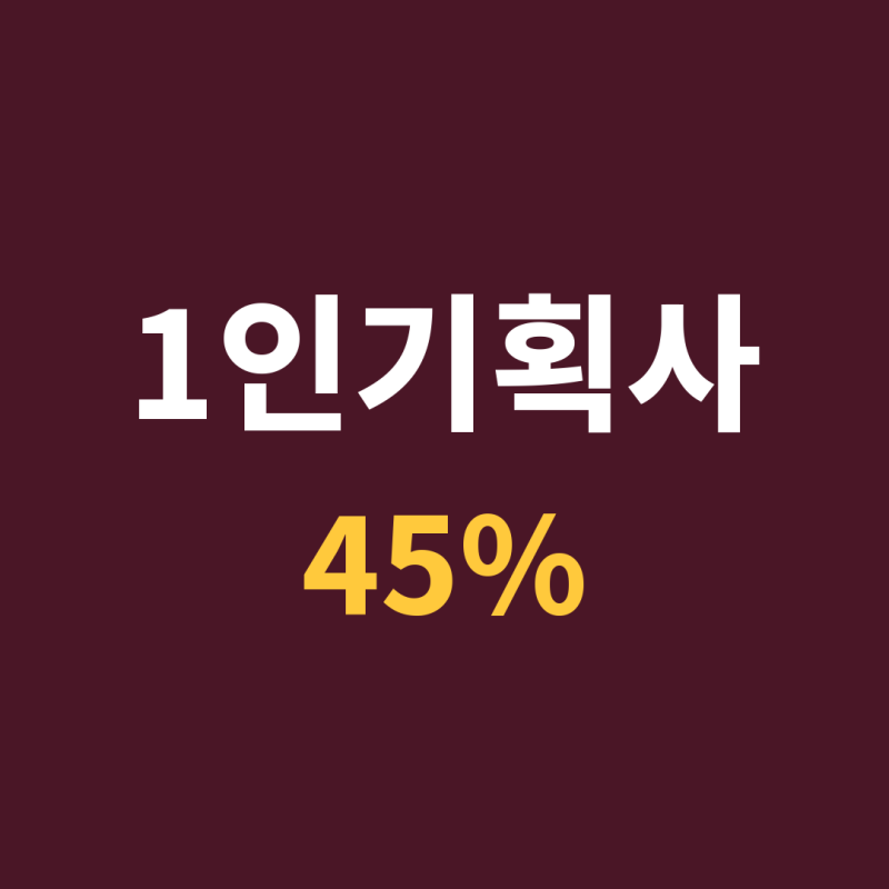 1인 기획사 세금 뜻, 이이경 추징은 왜 '해석 차이'일까?