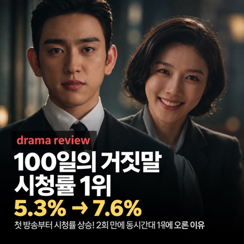 100일의거짓말 시청률 1위, 2회 7.6% 김현주 남편 정체부터 3회 예고