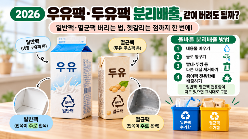 2026년 10월부터 우유팩·두유팩 분리배출 바뀐다, 일반팩·멸균팩 같이 버려도 될까?