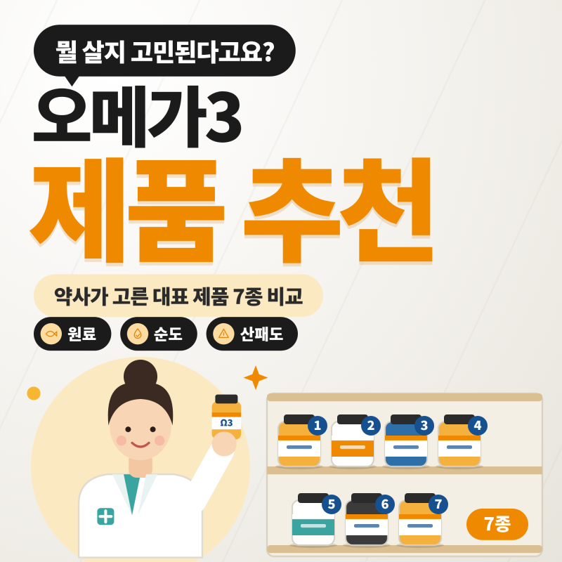 [2탄] 오메가3 추천 및 비교 | 약사가 고른 대표 제품 7종 분석 (원료, 순도, 산패도, 인증마크, ....