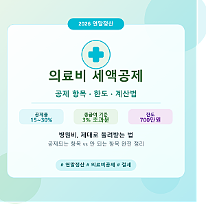 병원비 많이 쓴 해엔 연말정산에서 꼭 챙기세요/ 의료비 세액공제 항목·한도·계산법 완전 ....