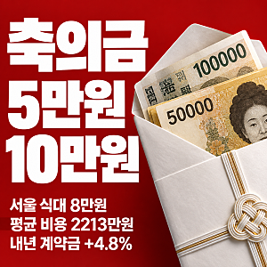 축의금 논란 10만원도 아슬아슬, 서울 예식장 식대 중간값 8만원 시대