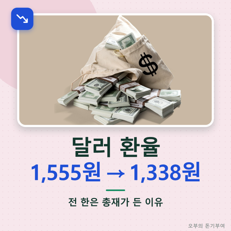 달러 환율 전망, 1,555원에서 1,338원… 전 한은 총재가 든 이유