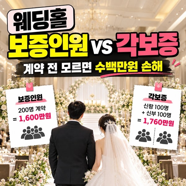 웨딩홀 보증인원 vs 각보증, 계약 전 모르면 수백만원 손해