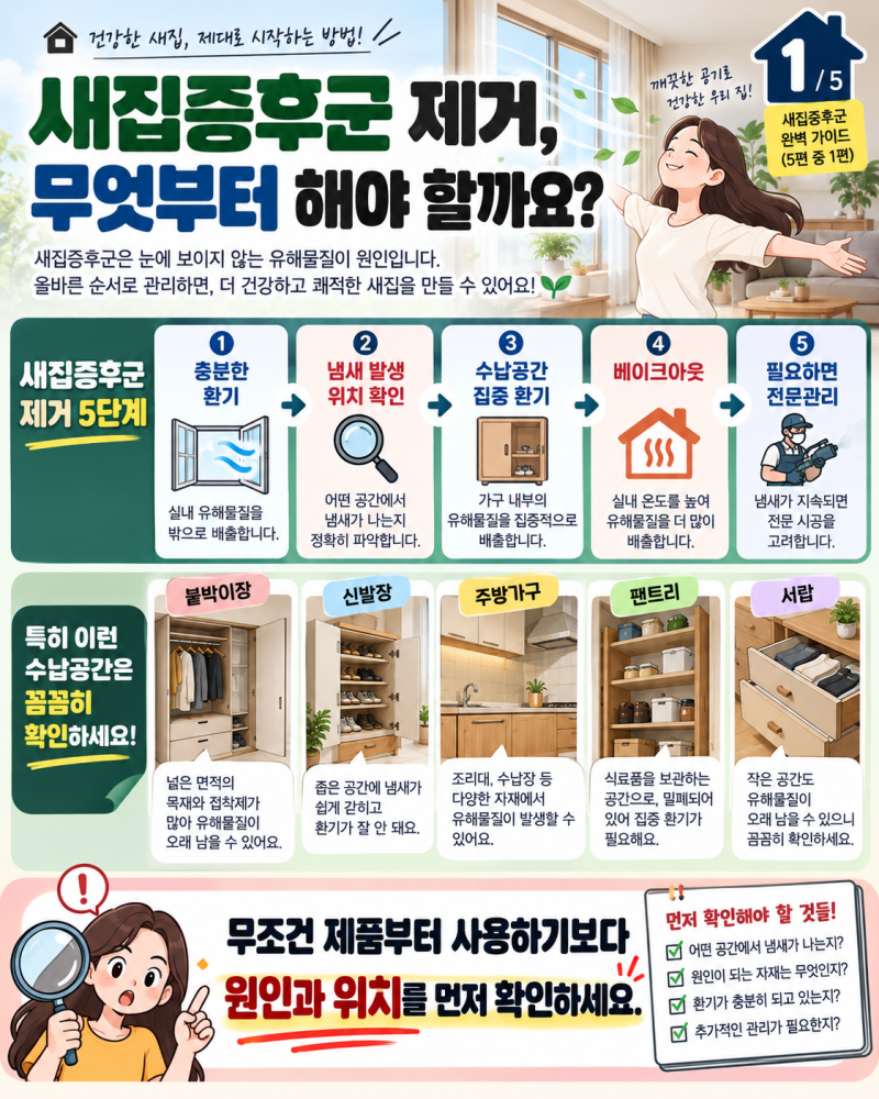 새집증후군 제거, 어떻게 해야 할까요? 환기·베이크아웃·전문시공까지 총정리
