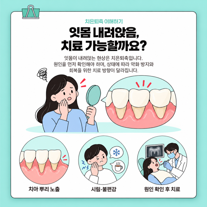 잇몸 내려앉음 치료 방법 있을까? 약먹는다고 치료가 가능할까?