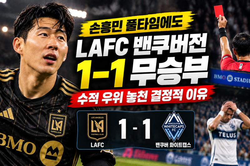 손흥민 풀타임에도 LAFC 밴쿠버전 1-1 무승부｜수적 우위 놓친 결정적 이유