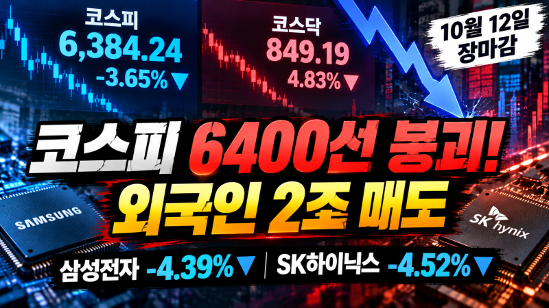 코스피 6400선 붕괴, 외국인 2조 매도｜삼성전자·SK하이닉스 급락…10월 12일 장마감