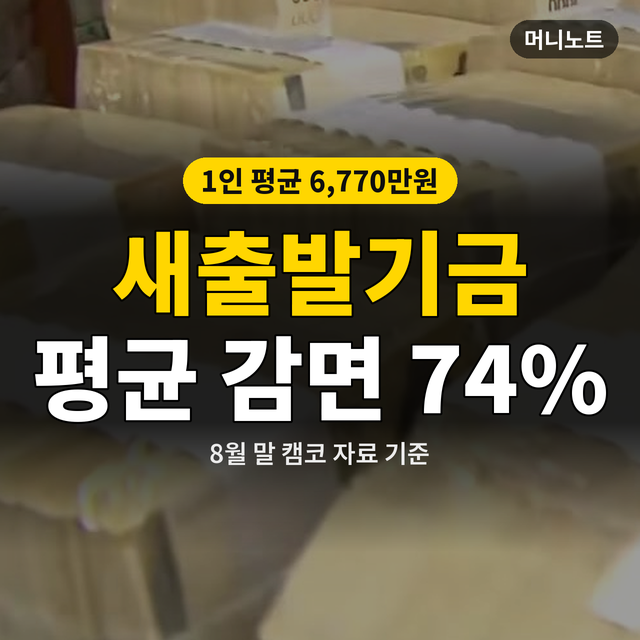 새출발기금 조건, 원금 평균 74% 감면받는데 나도 신청할 수 있을까?