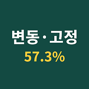 변동금리·고정금리 뜻, 주담대 4.79~7.00% 갈림길은?