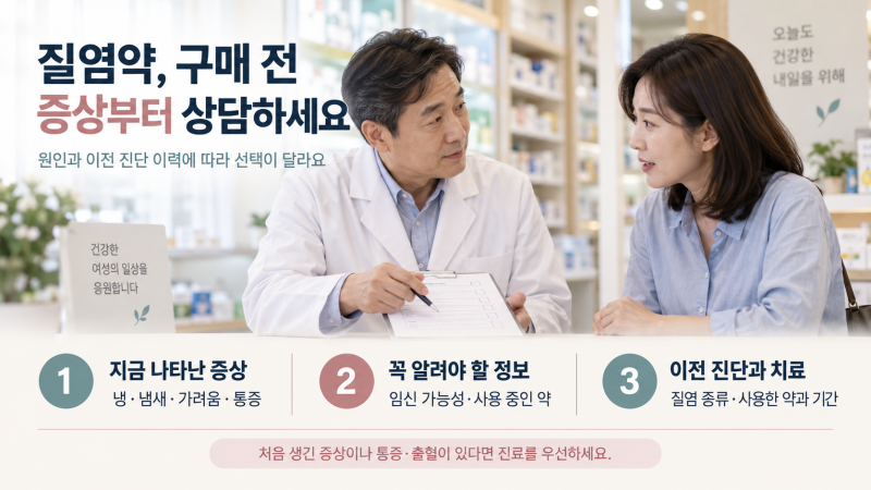 질염약국약, 칸디다에만 효과 있을까? 병원 가야 할 증상 정리