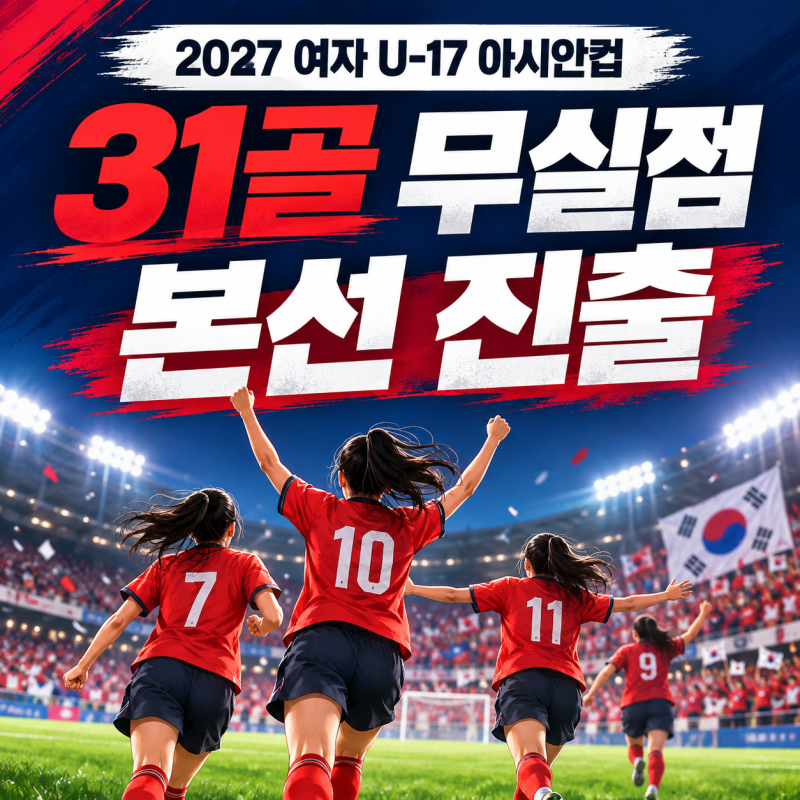 여자 U-17 아시안컵 본선 진출, 한국 3경기 31골 무실점