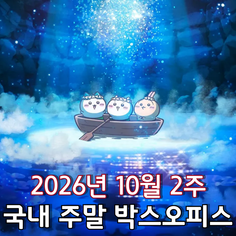 [2026년 10월 2주 국내 주말 박스오피스] 단 215명 차이로 '극장판 치이카와' 1위로 역주행