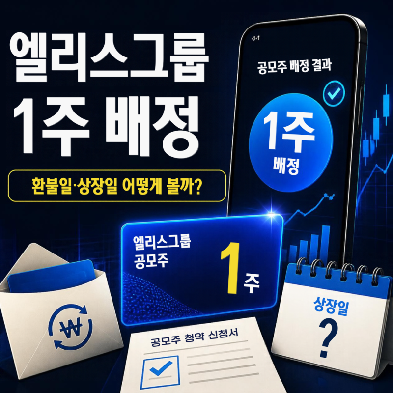 엘리스그룹 공모주 배정 결과｜상장일까지 확인할 것들