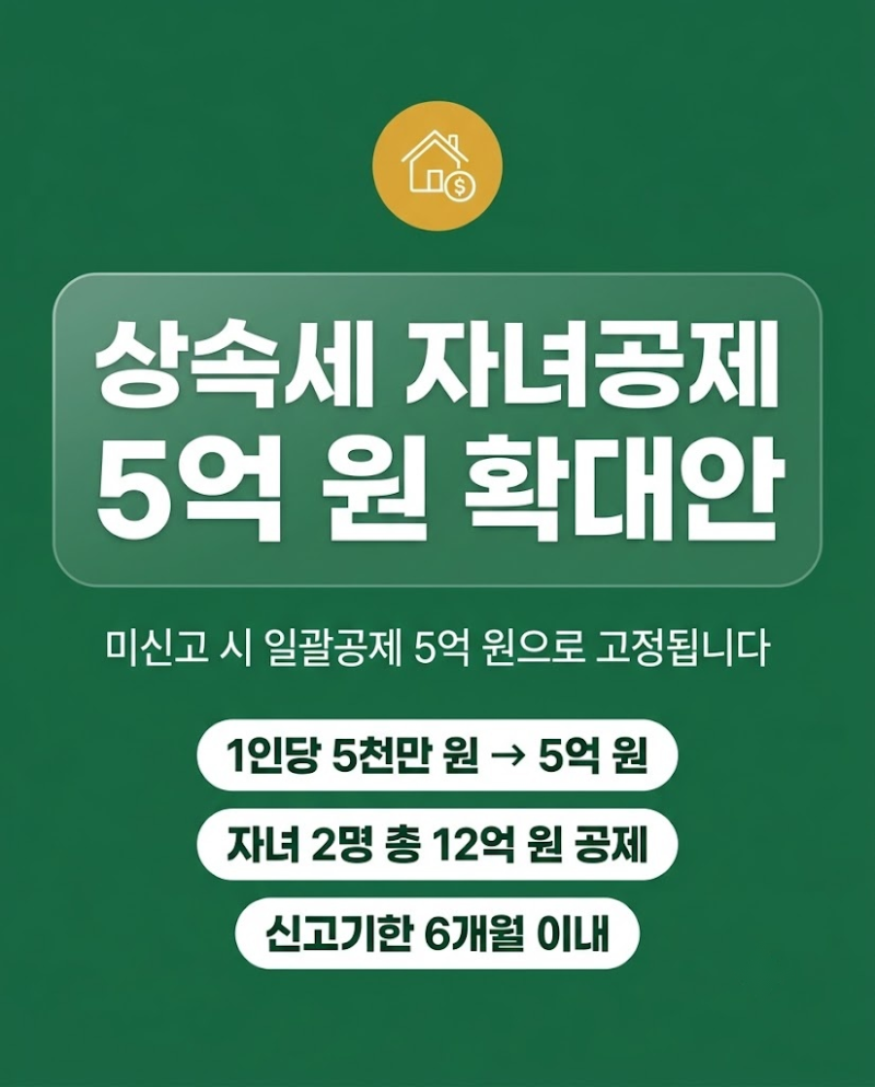 상속세자녀공제 5억 원 확대안, 미신고 시 5억 원으로 고정되는 불이익