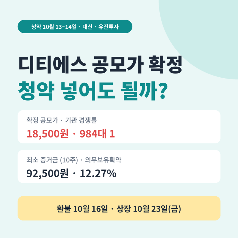 디티에스 공모가 18,500원 확정｜기관 984대 1 · 확약 12.27%, 청약 10월 13~14일 증거금 92,500원이면....