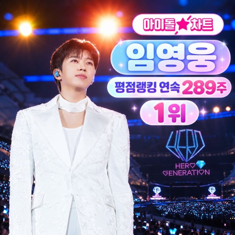 [임영웅] 아이돌차트 평점랭킹 289주 연속 1위! 5년 넘게 이어진 독보적 대기록 ✨