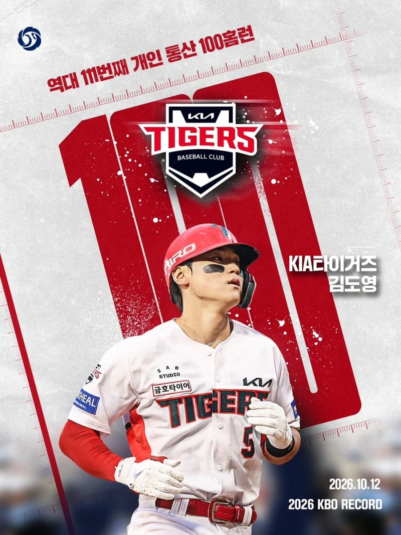 프로야구 KIA 3위로 준PO 직행, 김도영 시즌 45호 통산 100호 홈런
