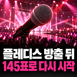 우발라2 이유빈, 플레디스 방출 뒤 145표…차태현이 “고맙다” 한 이유