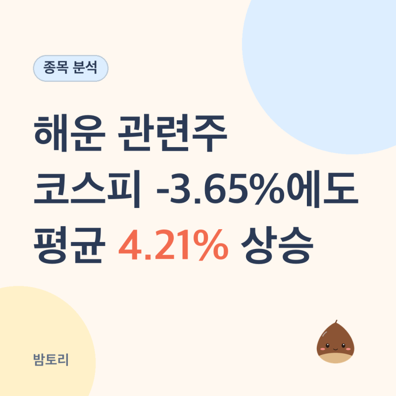 해운 관련주, 6종목 평균 4.21% 상승