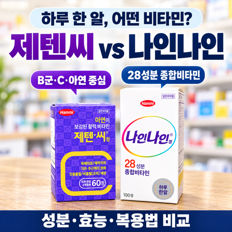 제텐씨 vs 나인나인, 어떤 비타민을 고를까? 성분·효능·복용법 비교 - 종로백제약국