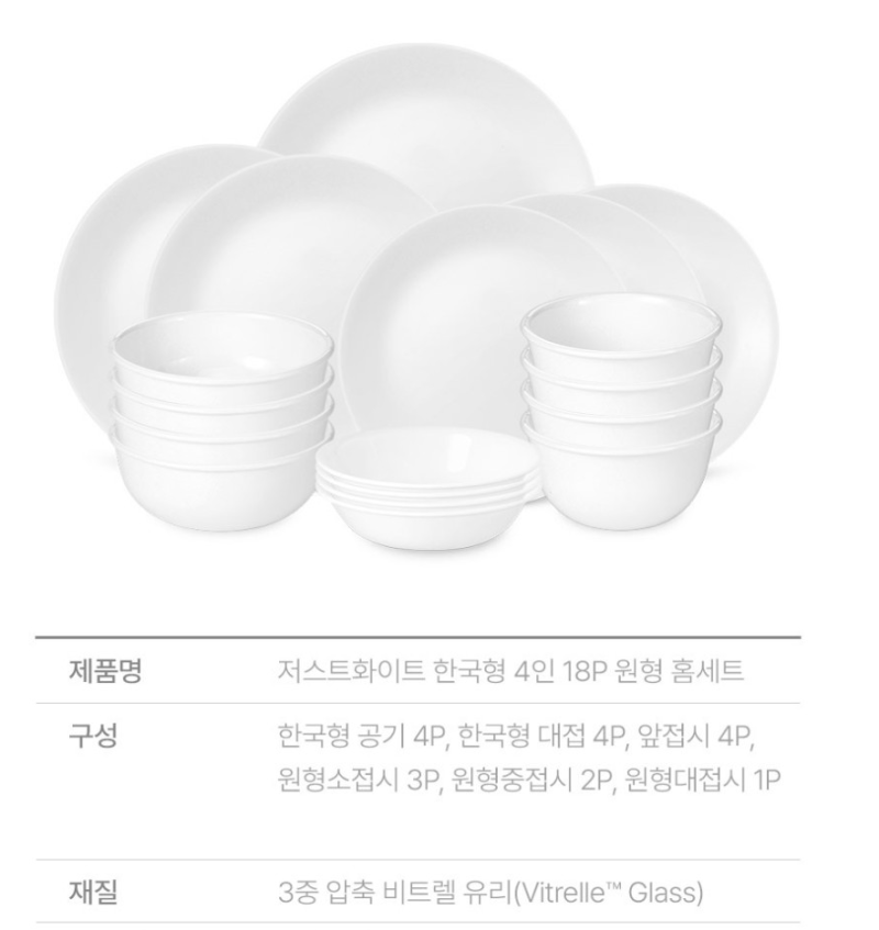[신혼 그릇] 코렐 저스트화이트 4인 18P 1년 후기