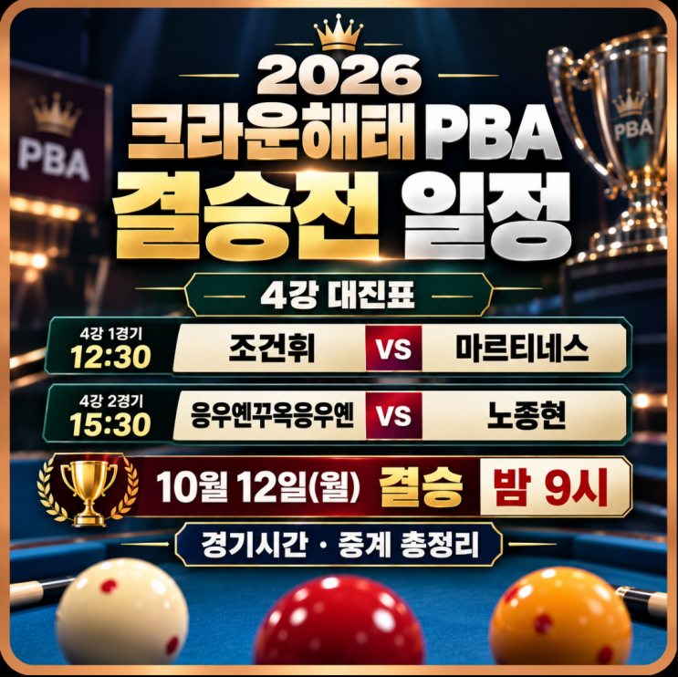 2026 크라운해태  <b>PBA</b> 결승전 10월12일 오늘 일정｜4강 대진표·경기시....