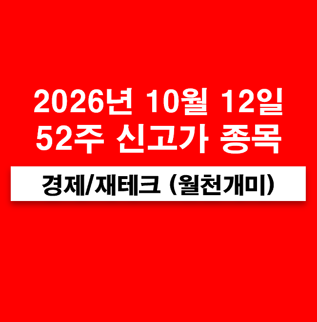 2026년 10월 12일 52주 신고가 종목(LNG 해운 관련주 팬오션, CXL 관련주 엑시콘, 디씨엠, CXL 관련....