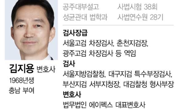 김지용에 대한 인사 청문회를 앞두고 - 불안불안
