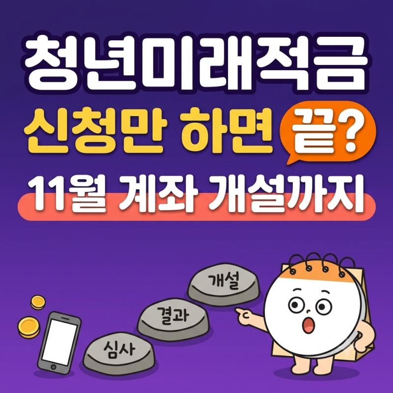 청년미래적금 신청만 하면 끝? 10월 19일 심사·11월 계좌 개설까지 남았습니다